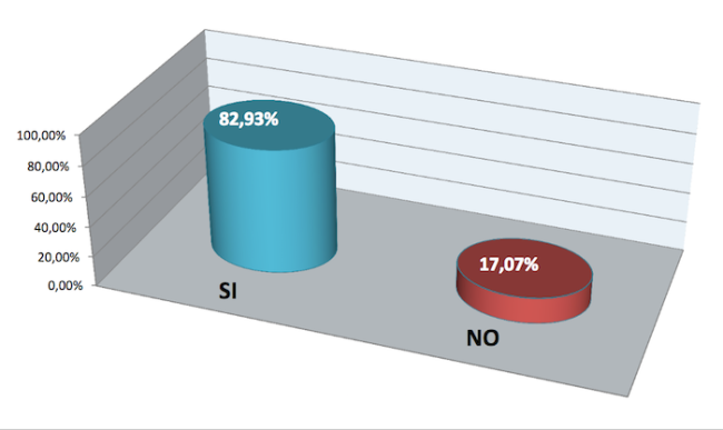 Schermata 2018 10 22 alle 09.59.19