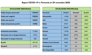 Schermata 2020 11 29 alle 17.27.31