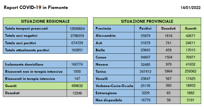 Schermata 2022 01 14 alle 16.54.13