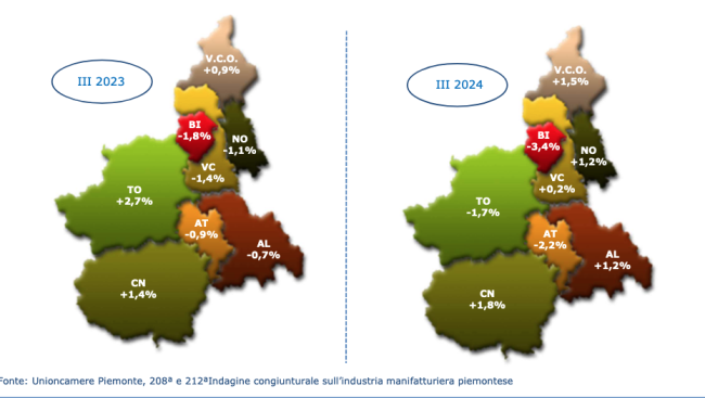 Schermata 2024 11 20 alle 12.59.37