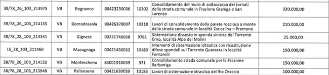 Screenshot 2024 04 05 alle 09.31.54