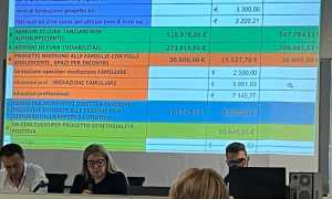 WhatsApp Image 2024 07 30 at 18.42.01