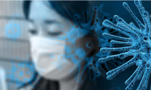 coronavirus foto