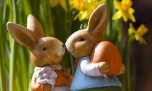 easter bunny 95096 640