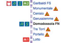fermata metropolitana