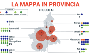 focolai 23 nov