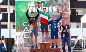 marco betteo podio