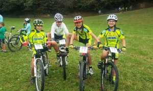 mtb bimbi