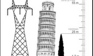 traliccio disegno interconnector