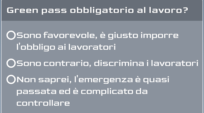 Green pass obbligatorio al lavoro: nuovo sondaggio sulla app News24. Coa ne pensate?