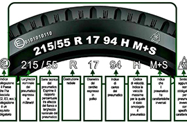 b pneumatico dai neve