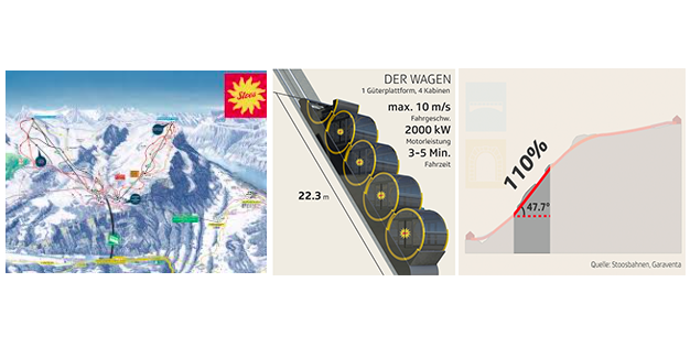 Schermata 2017 12 19 alle 15.43.38