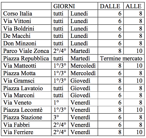 orari pulizia strade villa 18