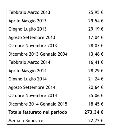 schermata bartolucci2