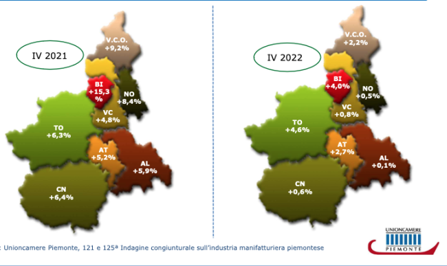 Schermata 2023 03 07 alle 14.18.22